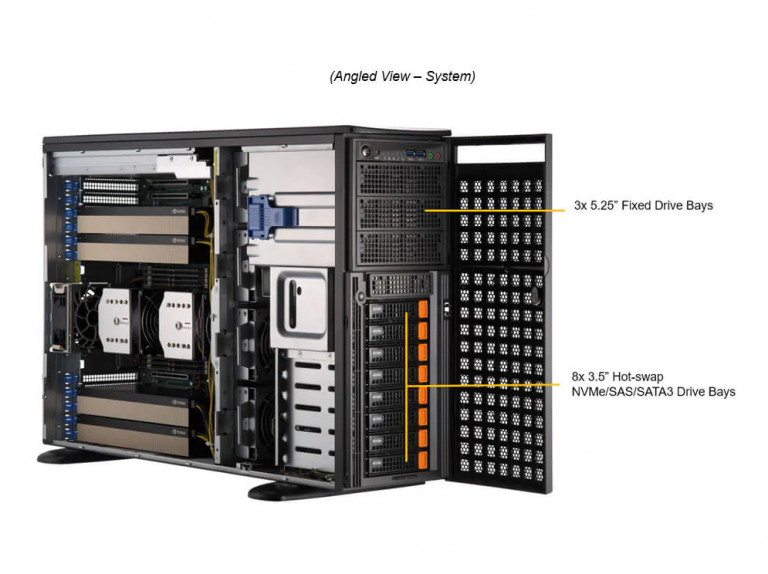 SYS-741GE-TNRT-2